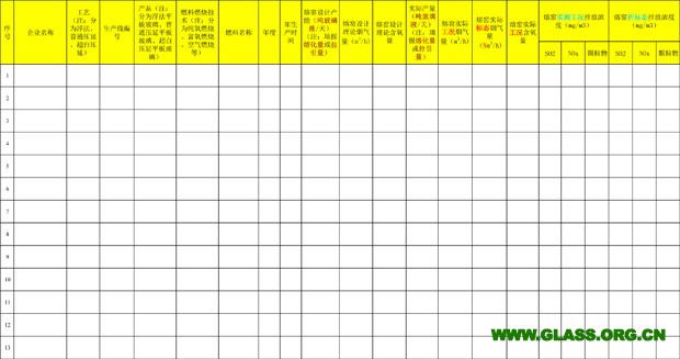 基準排氣量相關(guān)調(diào)查研究表